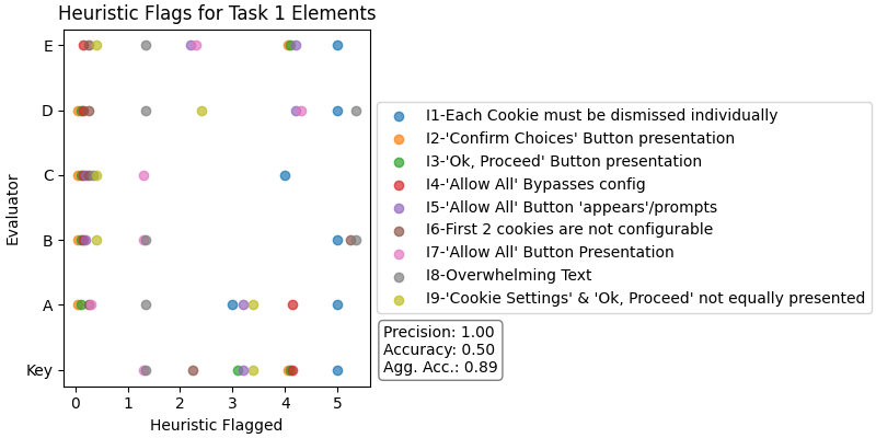 scatter.task.1.png